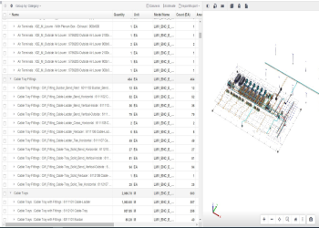 5D BIM Bảng kê Khối lượng